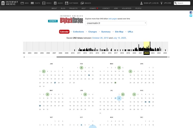 Date de création d'un nom de domaine